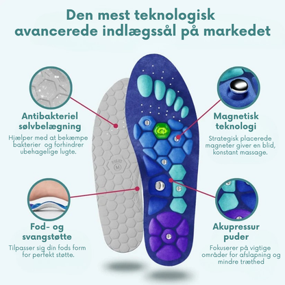 FitStep™ Magnetiske indlægssåler