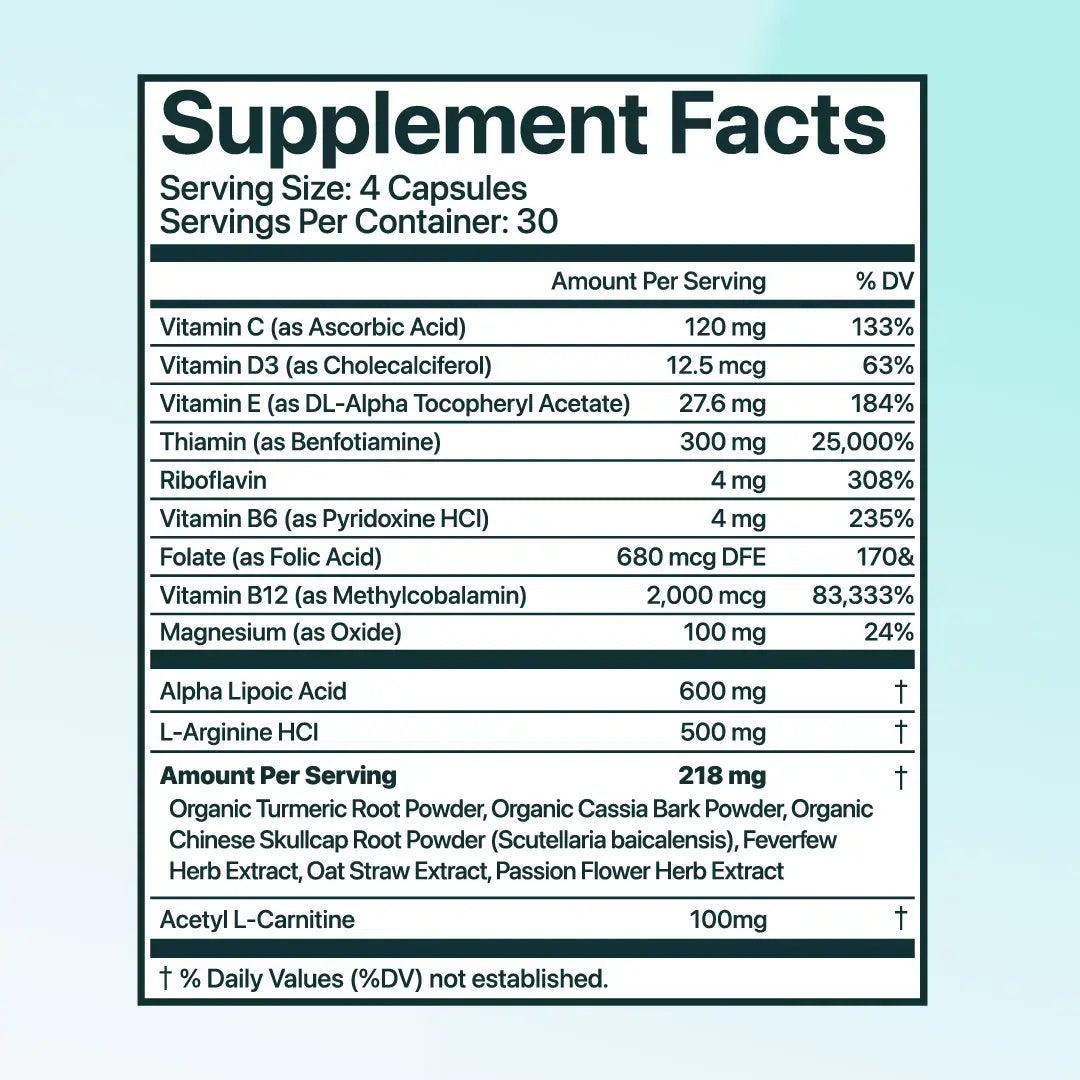 VitaNerve™ - Sig farvel til brændende og følelsesløs nervesmerter på bare 3 dage!