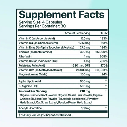 VitaNerve™ - Sig farvel til brændende og følelsesløs nervesmerter på bare 3 dage!
