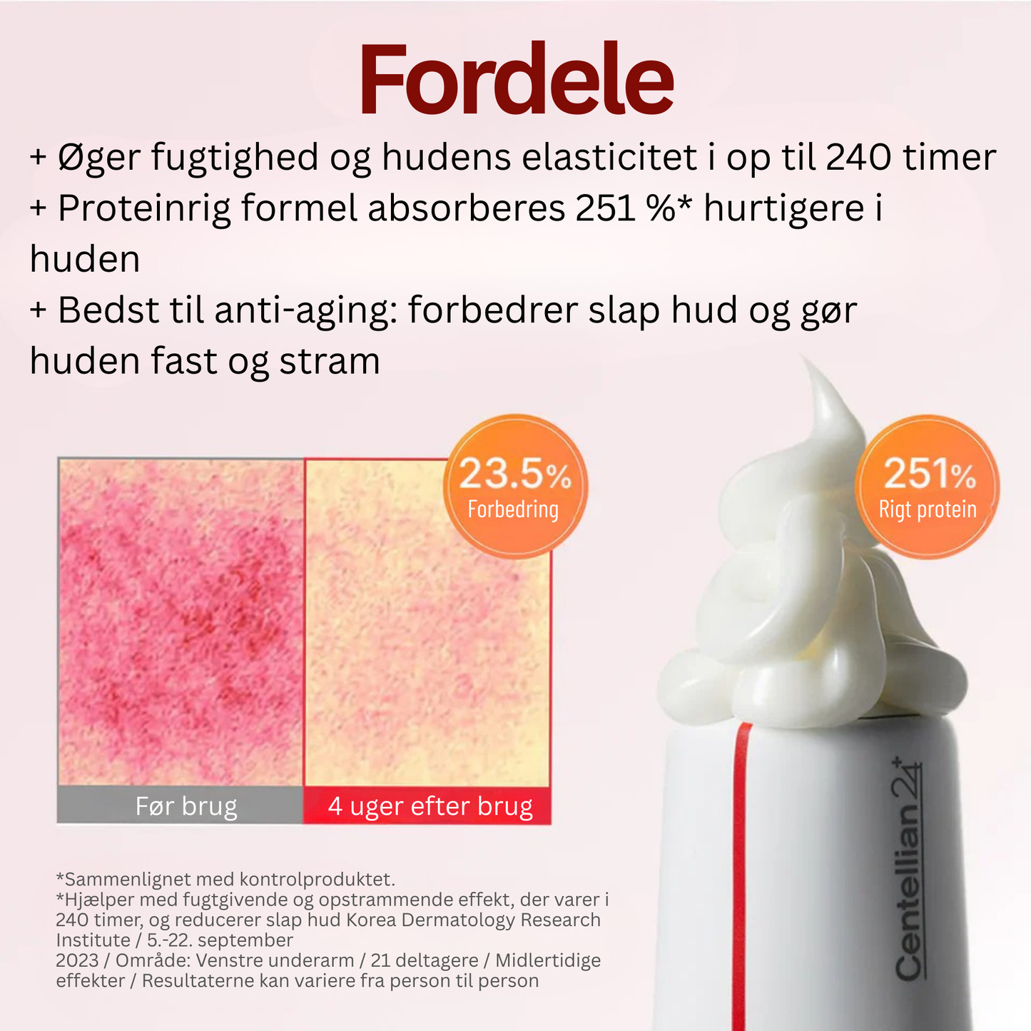 DermaTECA™ - Synligt færre rynker på bare 4 uger