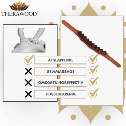 TheraWood™ - Naturlig lindring mod cellulite og hævelse!