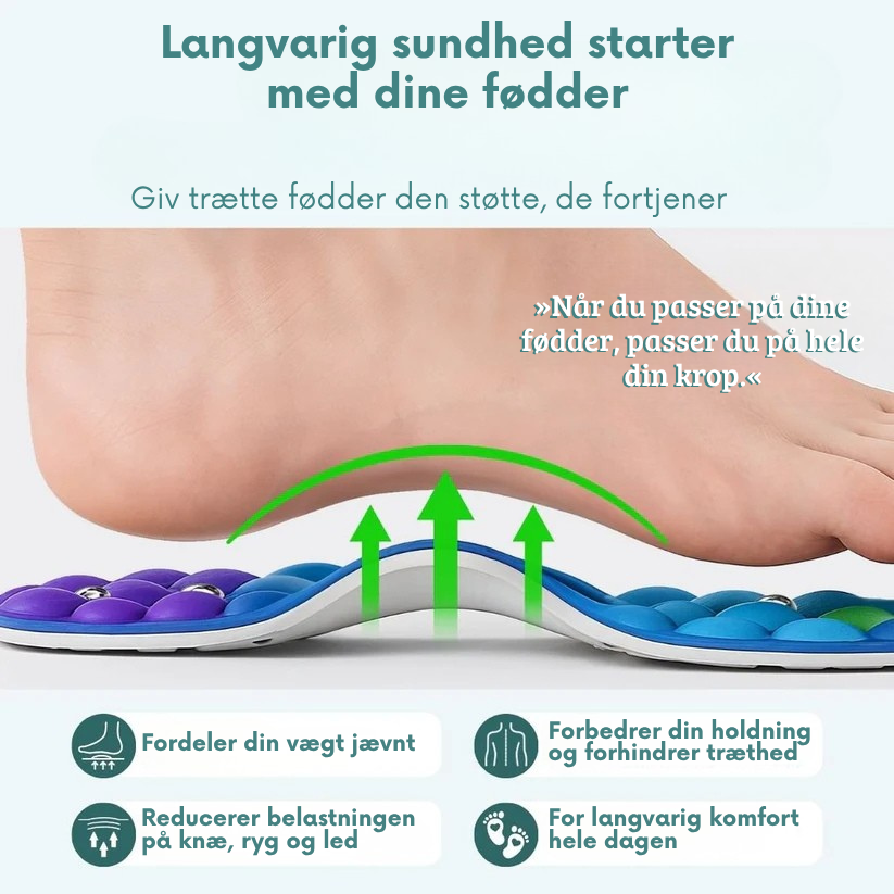 FitStep™ Magnetiske indlægssåler