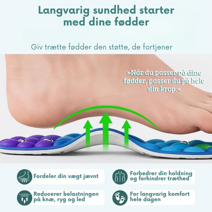 FitStep™ Magnetiske indlægssåler