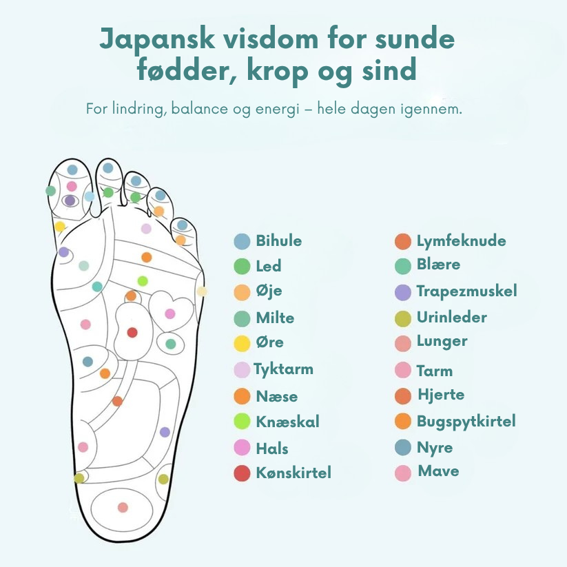 FitStep™ Magnetiske indlægssåler