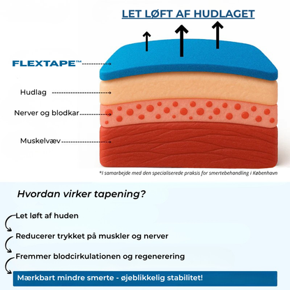 FlexTape™ - Fysioterapeut-testet knæstøtte på sekunder!