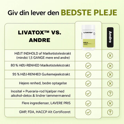 Livatox™ - Styrk dit immunforsvar med effektiv leverstøtte