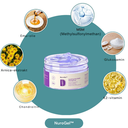 NuroGel™  Naturlig Led-Gel - Lindrer 97% Af Ledsmerter På Bare 3 Dage!